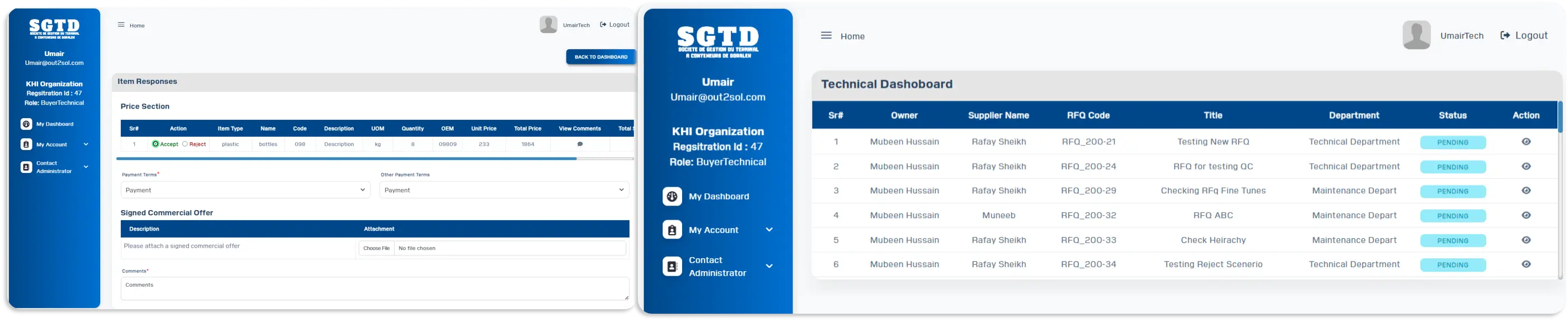 SGTD Image 2