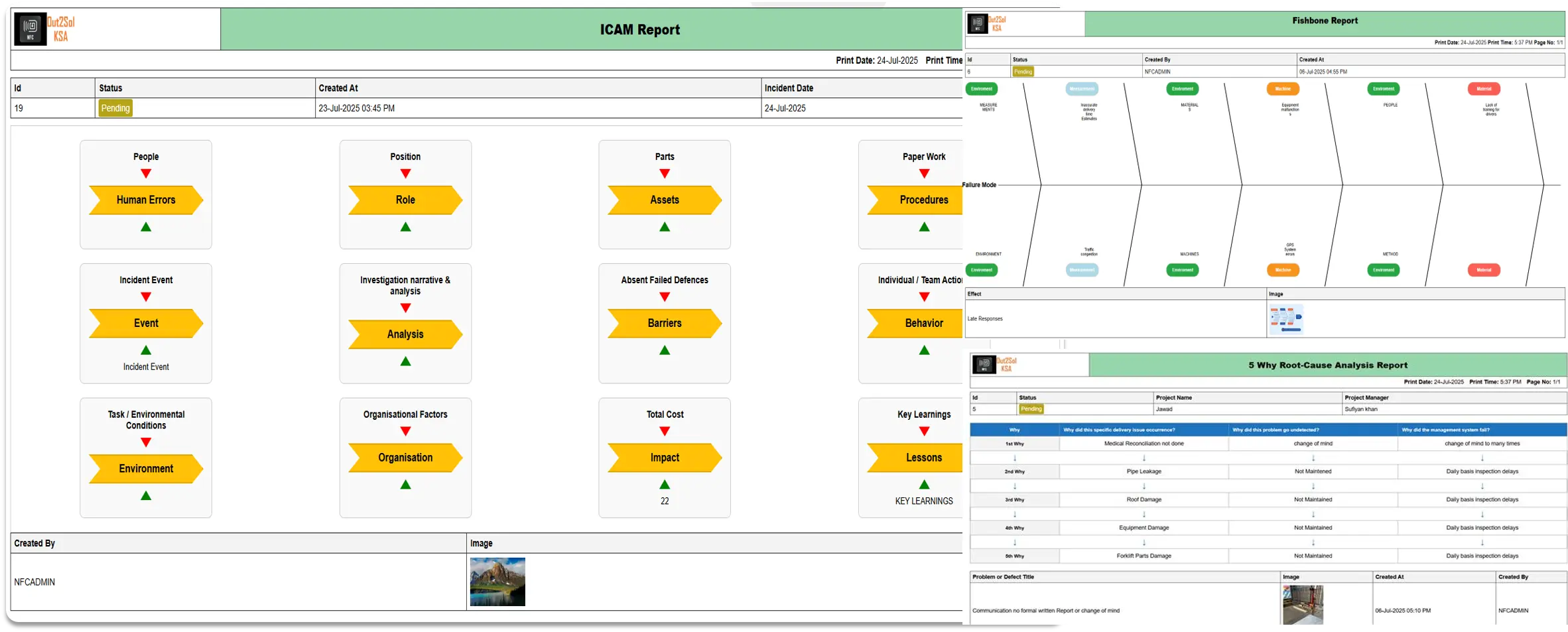 Salomi Safety Management Image 1